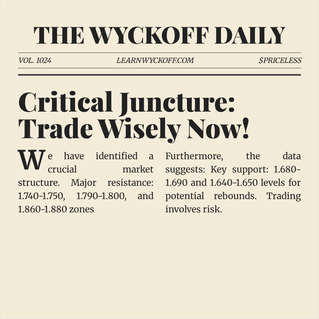 20260327 513190 Market Data Review Report (Based on Wyckoff Volume-Price Perspective)