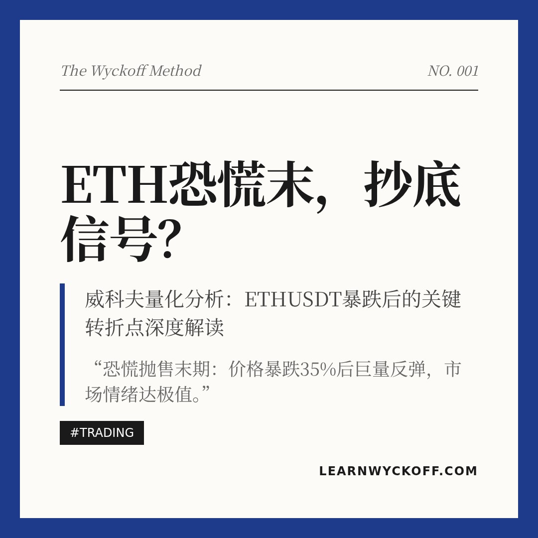 20260202 ETHUSDT 行情数据复盘报告（基于威科夫量价视角）