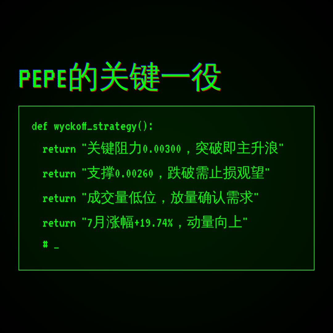 20260730 PEPEUSDT 行情数据复盘报告（基于威科夫量价视角）