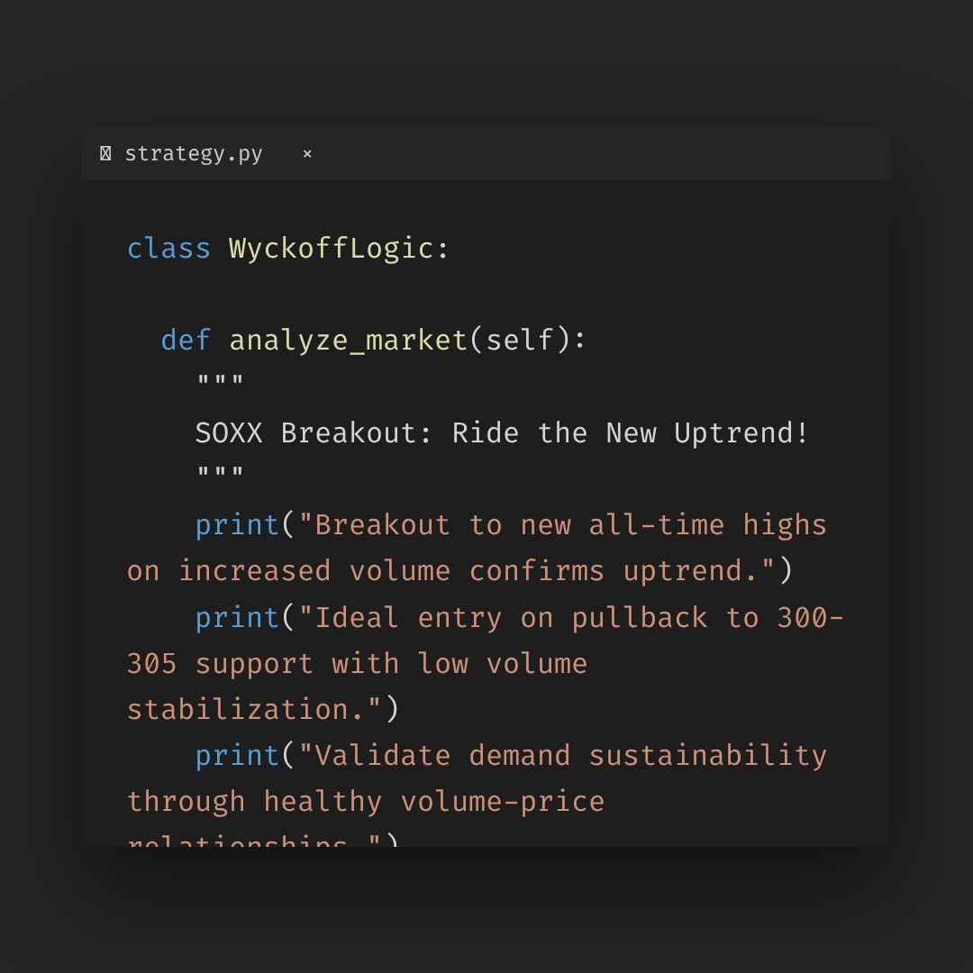 20260106 SOXX Market Data Review Report (Based on Wyckoff Volume-Price Perspective)