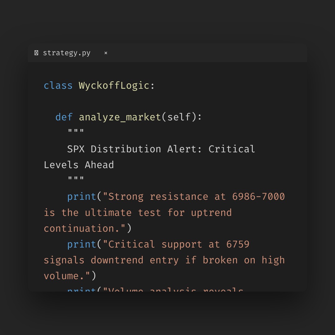 20260122 .SPX Market Data Review Report (Based on Wyckoff Volume-Price Perspective)