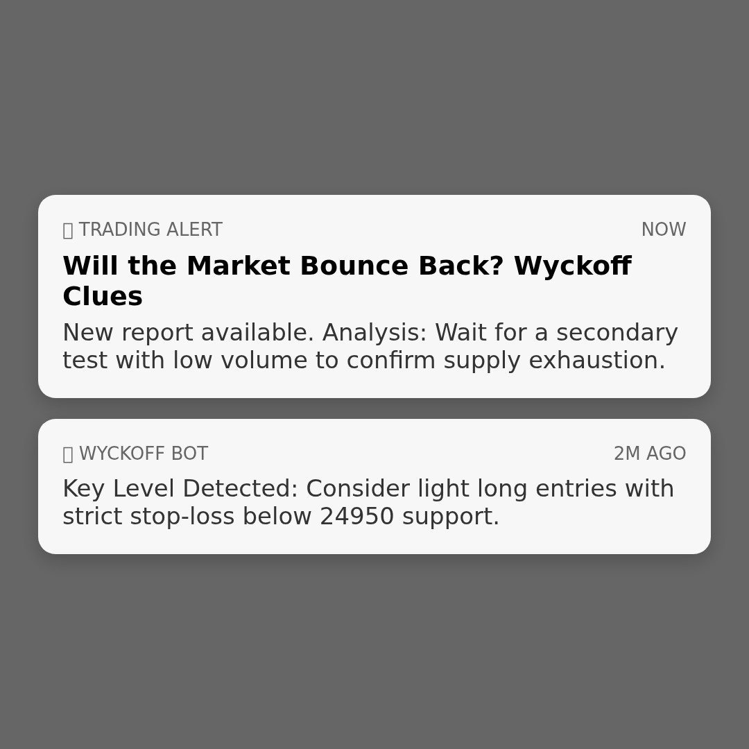 20260318 HSI Market Data Review Report (Based on Wyckoff Volume-Price Perspective)