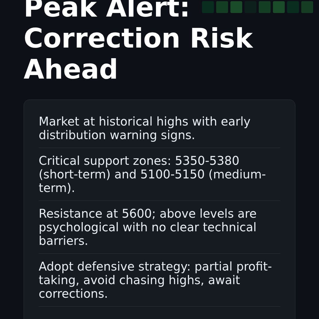 20260120 000987.SH Market Data Review Report (Based on Wyckoff Volume-Price Perspective)