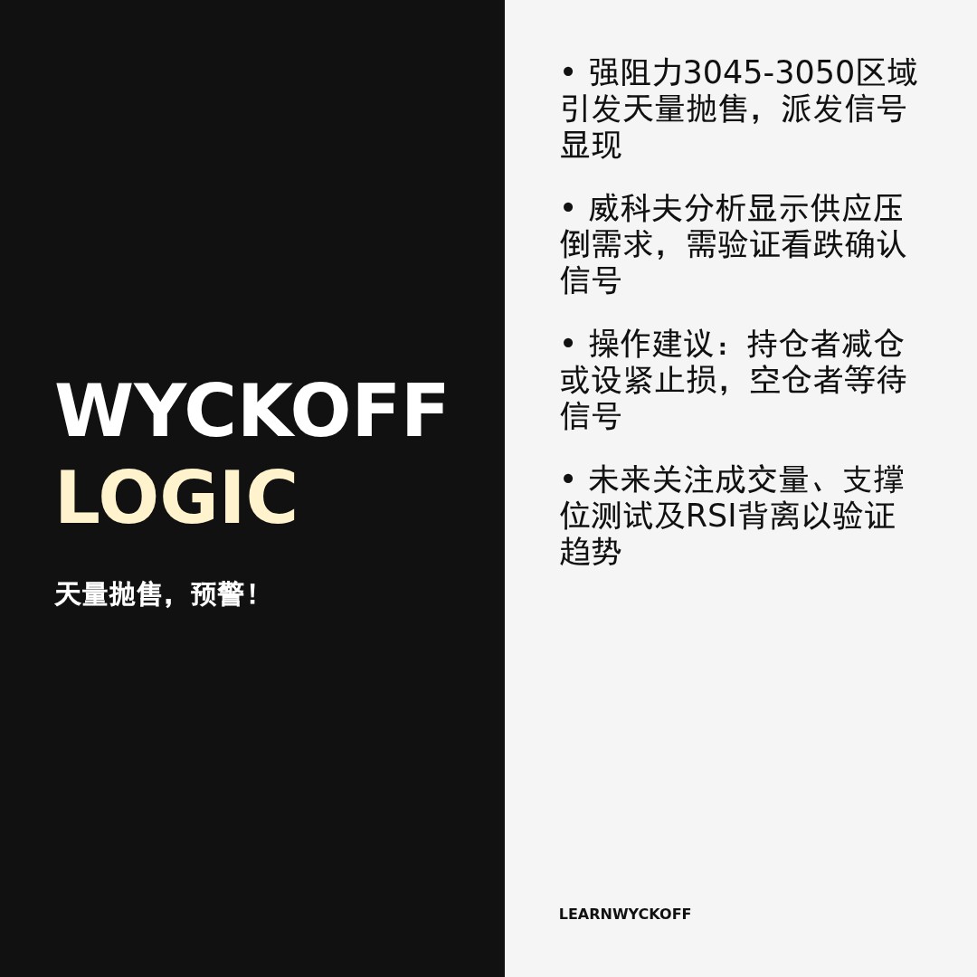 20260114 399808 行情数据复盘报告（基于威科夫量价视角）