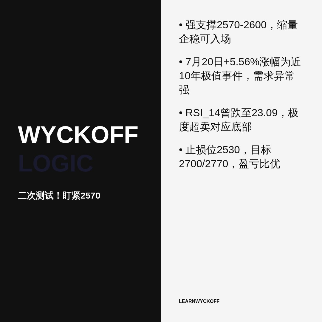 20260724 000986.SH 行情数据复盘报告（基于威科夫量价视角）