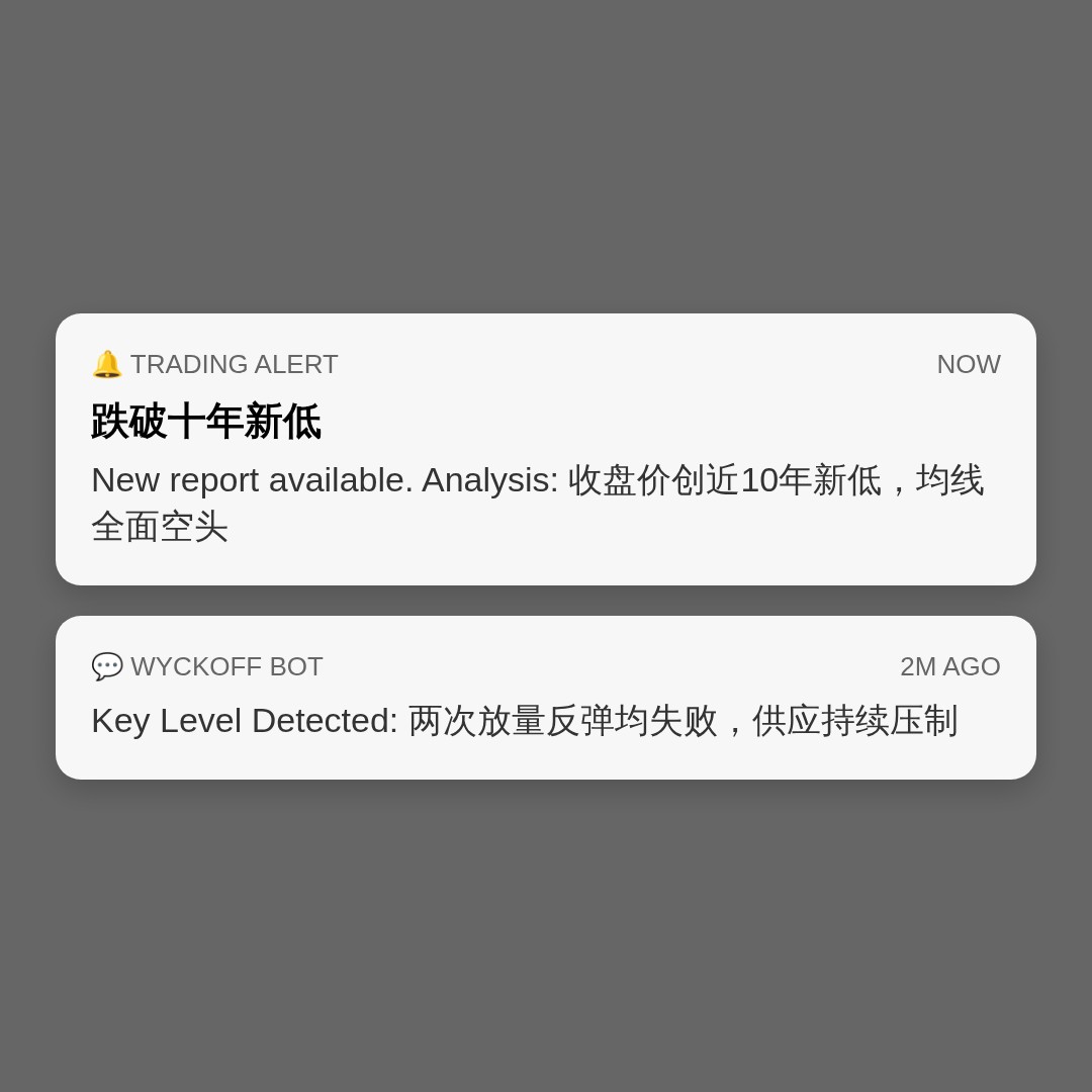 20260813 TRUMPUSDT 行情数据复盘报告（基于威科夫量价视角）