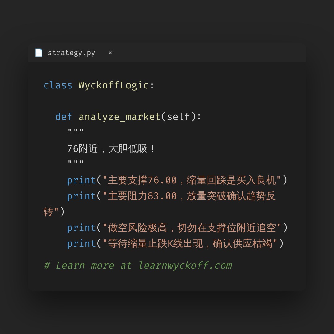 20260708 SOLUSDT 行情数据复盘报告（基于威科夫量价视角）
