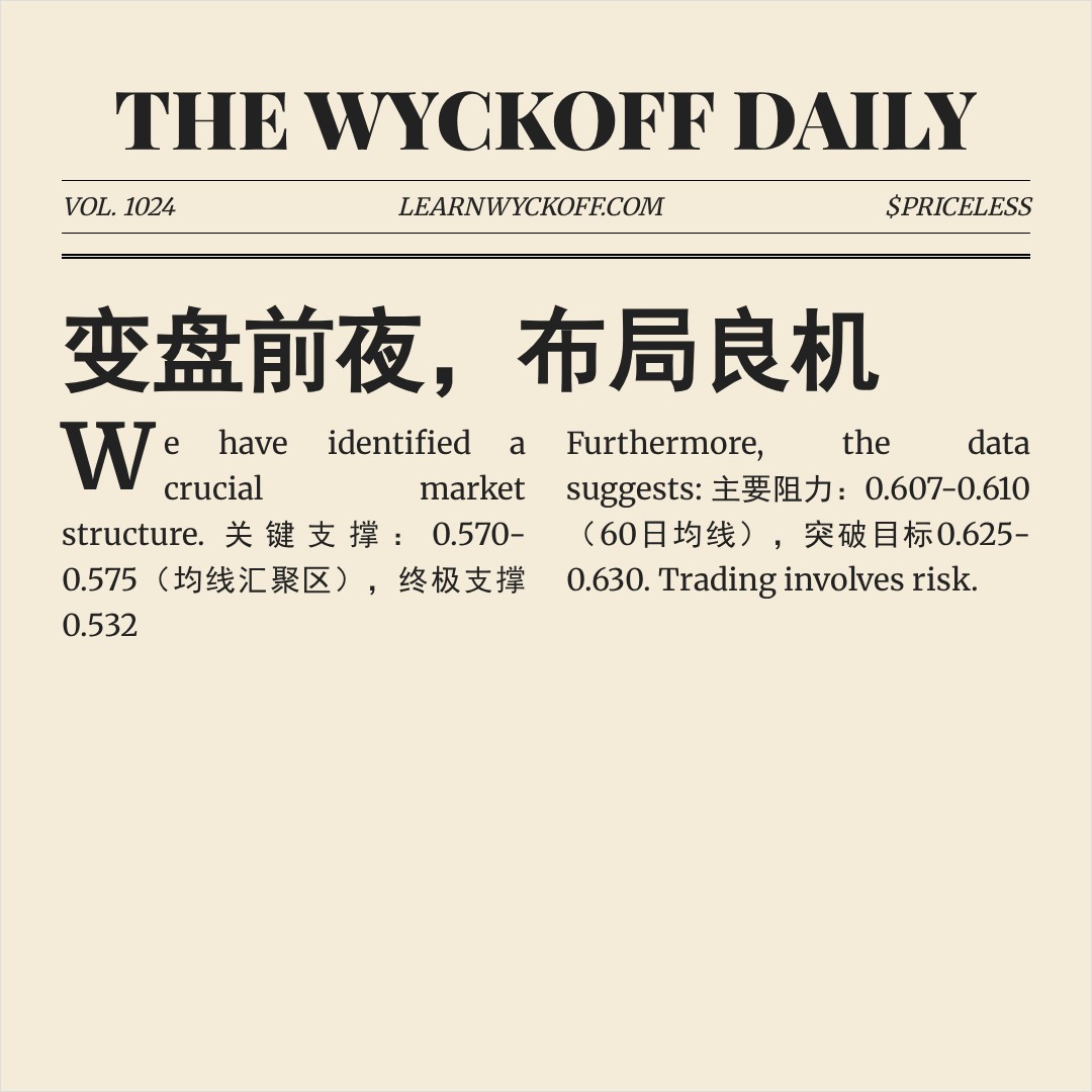 20260414 513060 行情数据复盘报告（基于威科夫量价视角）