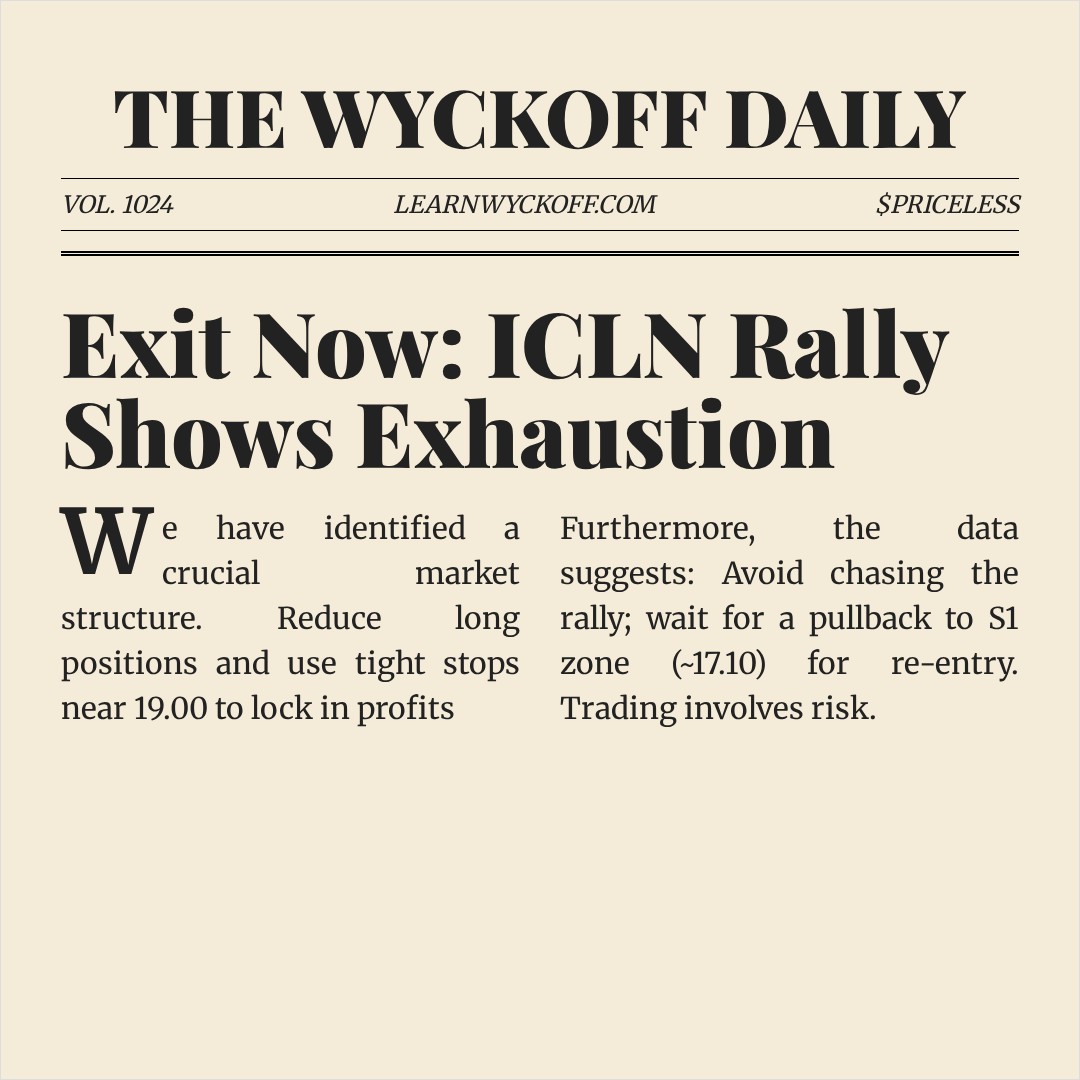 20260128 ICLN Market Data Review Report (Based on Wyckoff Volume-Price Perspective)