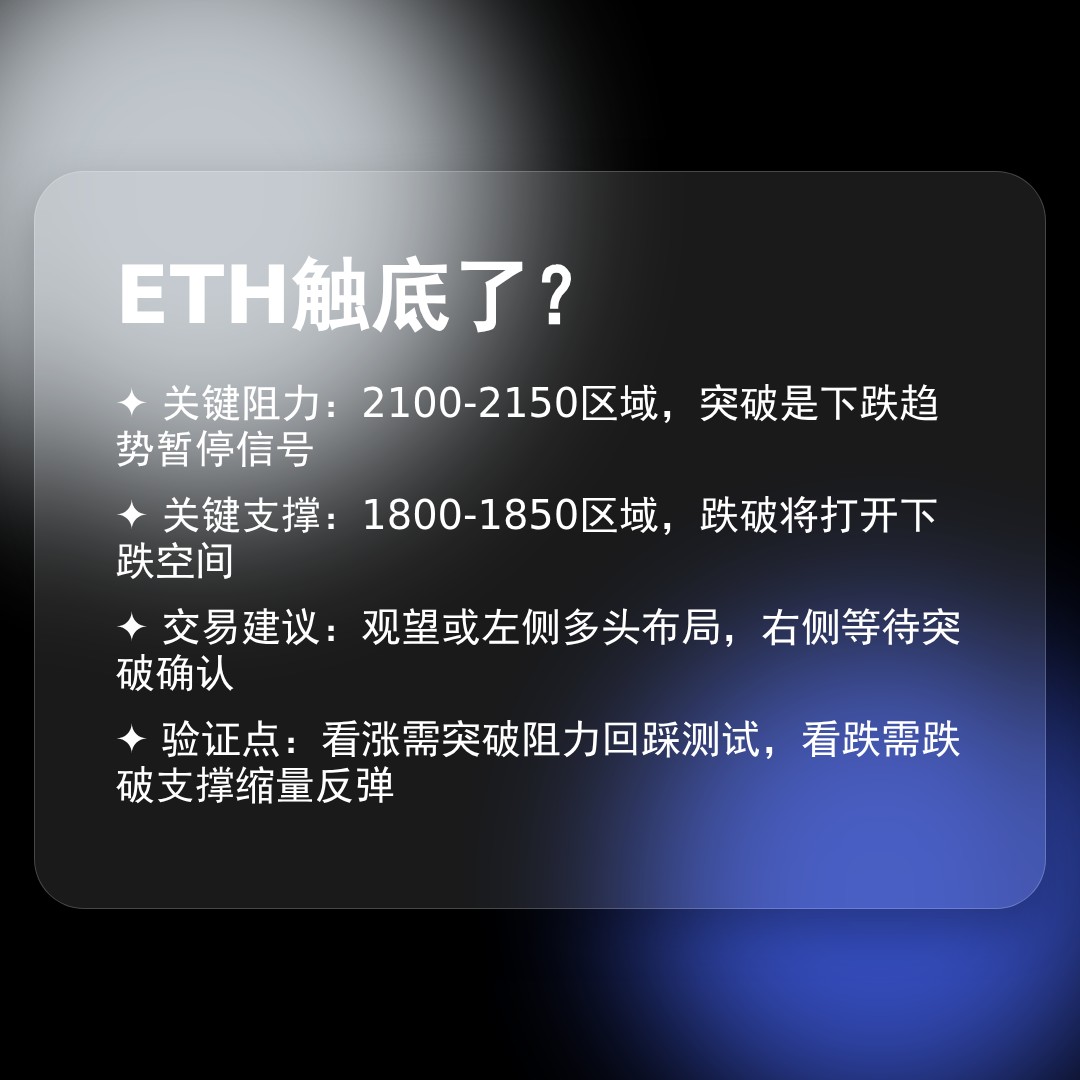 20260227 ETHUSDT 行情数据复盘报告（基于威科夫量价视角）