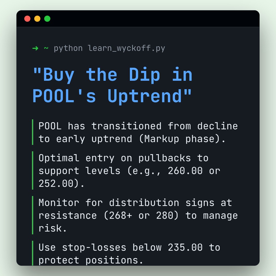 20260121 POOL Market Data Review Report (Based on Wyckoff Volume-Price Perspective)
