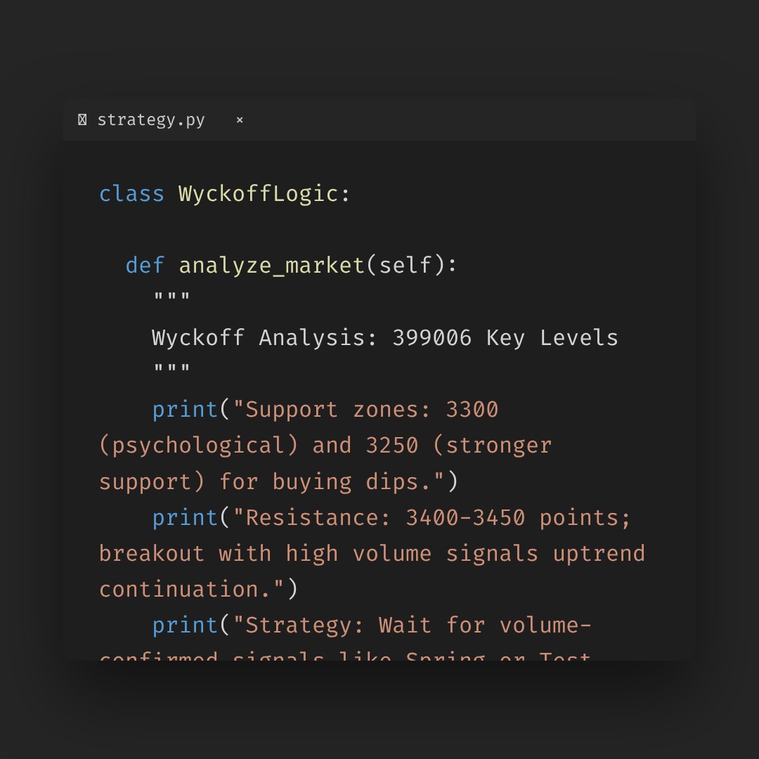 20260130 399006 Market Data Review Report (Based on Wyckoff Volume-Price Perspective)