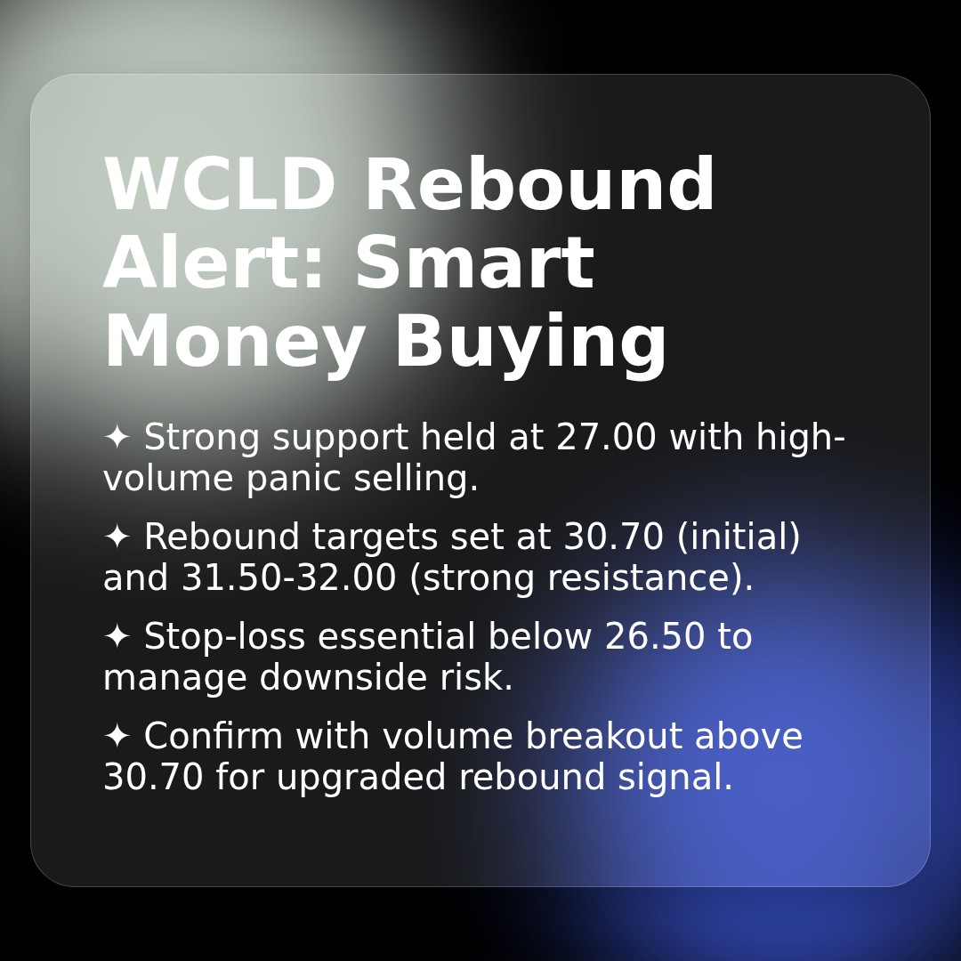 20260218 WCLD Market Data Review Report (Based on Wyckoff Volume-Price Perspective)