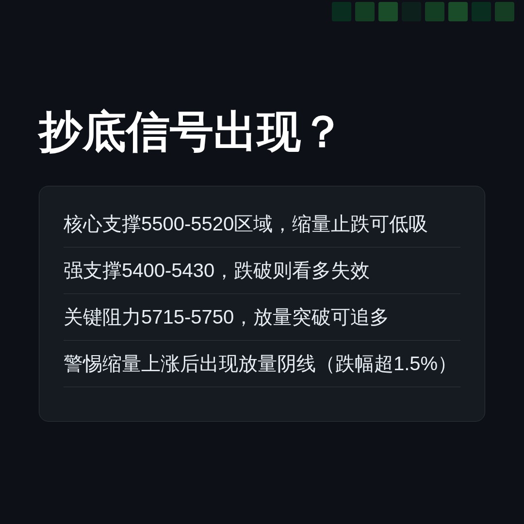 20260723 399934 行情数据复盘报告（基于威科夫量价视角）