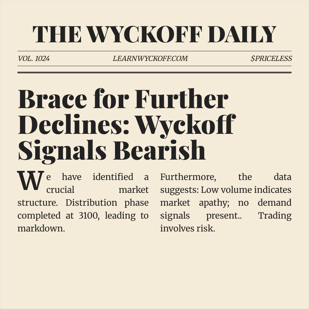 20260417 000986.SH Market Data Review Report (Based on Wyckoff Volume-Price Perspective)