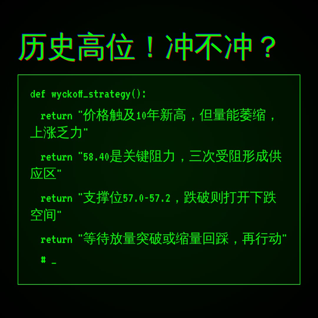 20260825 XLF 行情数据复盘报告（基于威科夫量价视角）