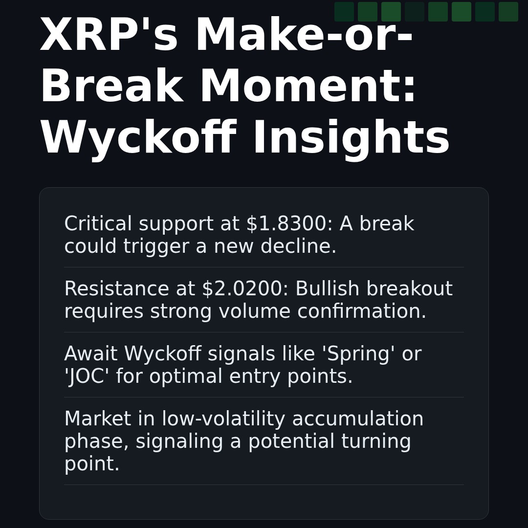 20251226 XRPUSDT Market Data Review Report (Based on Wyckoff Volume-Price Perspective)
