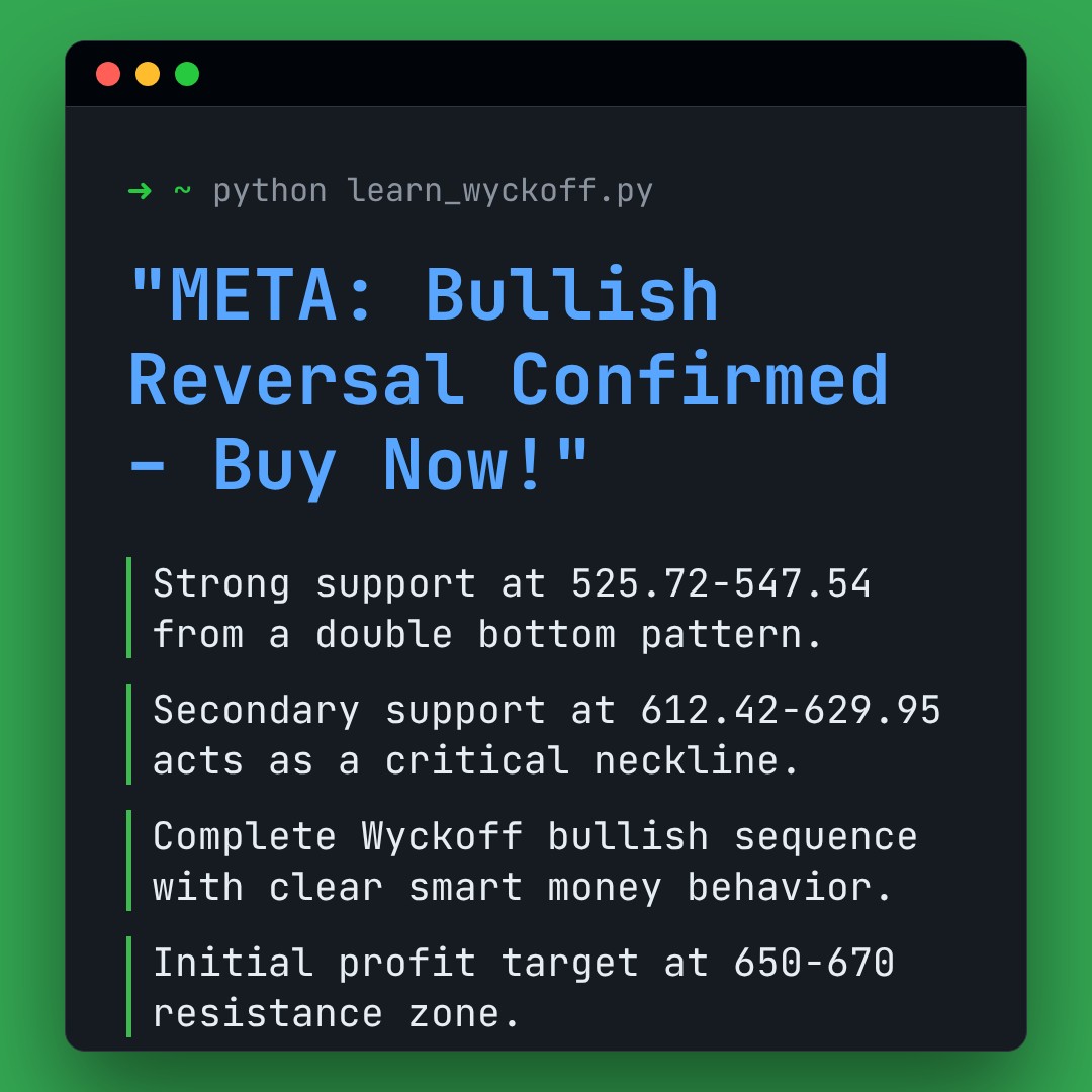 20260413 META Market Data Review Report (Based on Wyckoff Volume-Price Perspective)