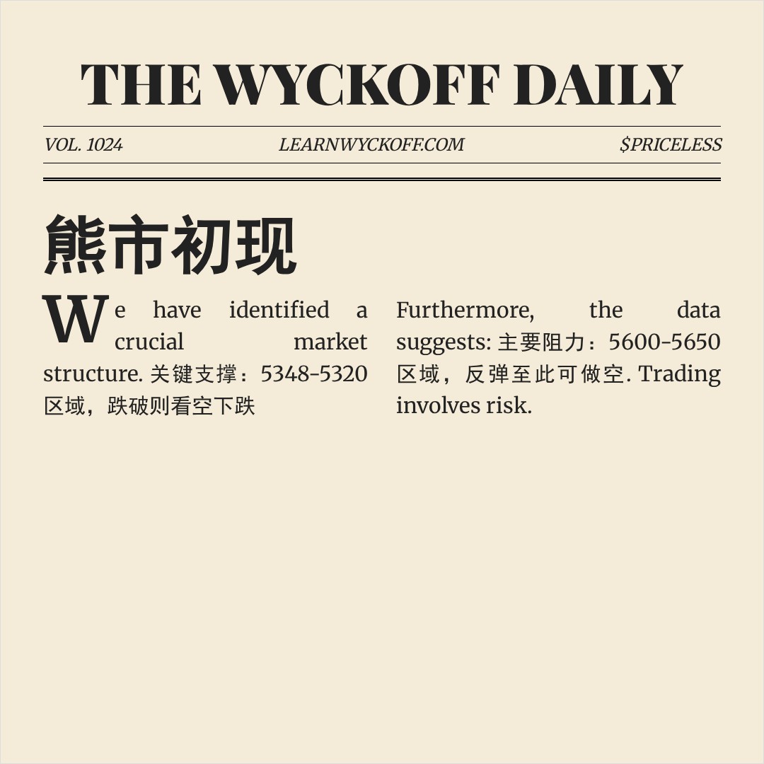 20260211 HSTECH 行情数据复盘报告（基于威科夫量价视角）