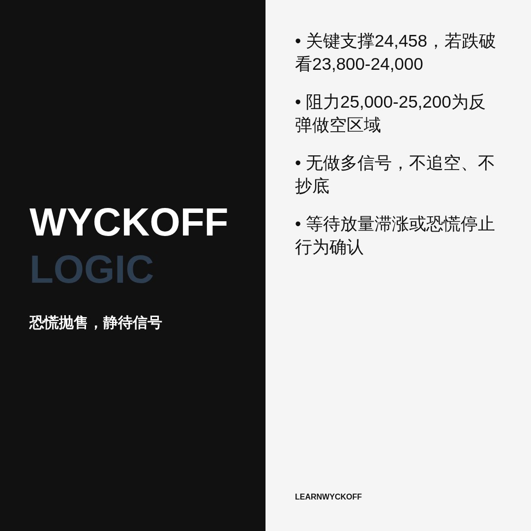 20260608 HSI 行情数据复盘报告（基于威科夫量价视角）