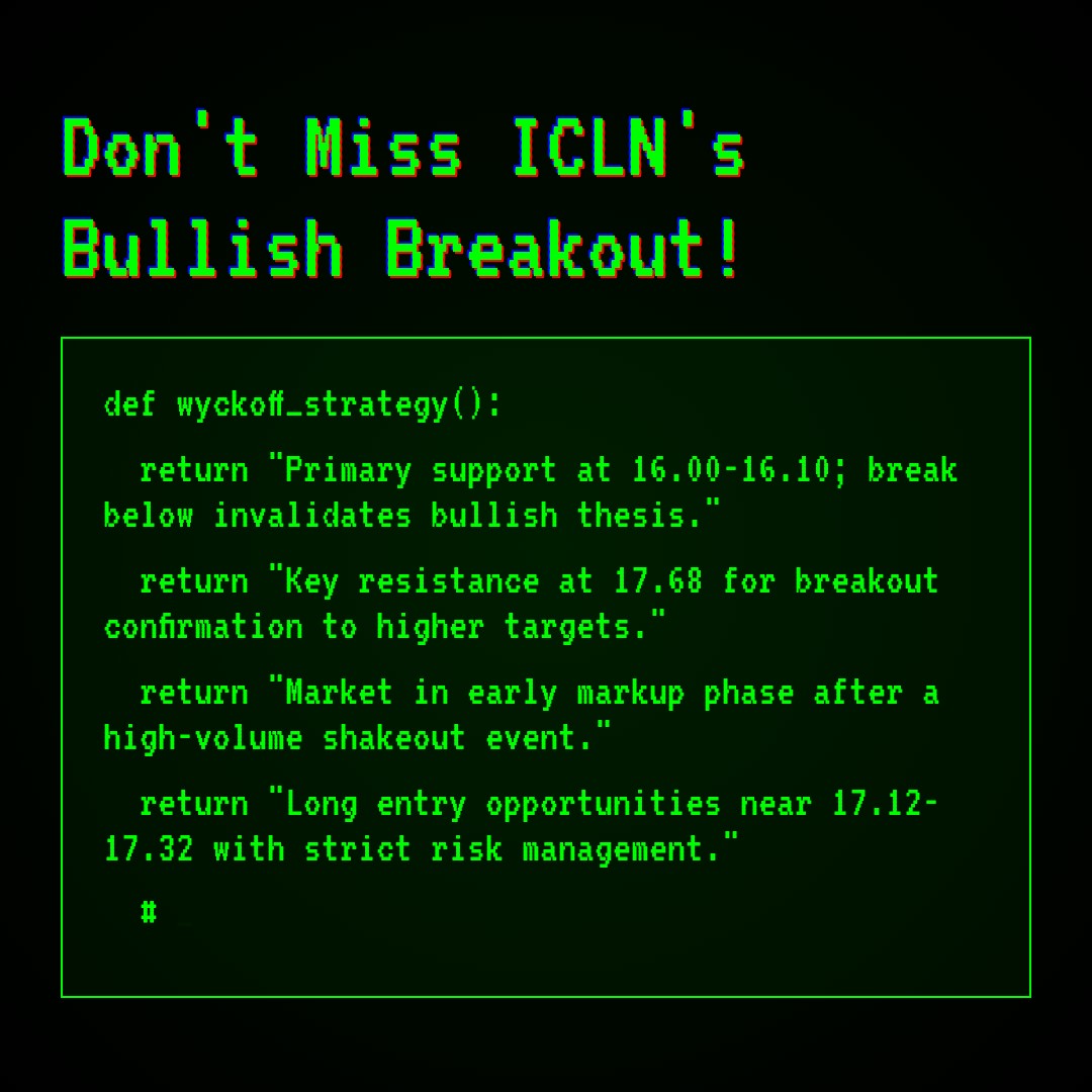 20260113 ICLN Market Data Review Report (Based on Wyckoff Volume-Price Perspective)