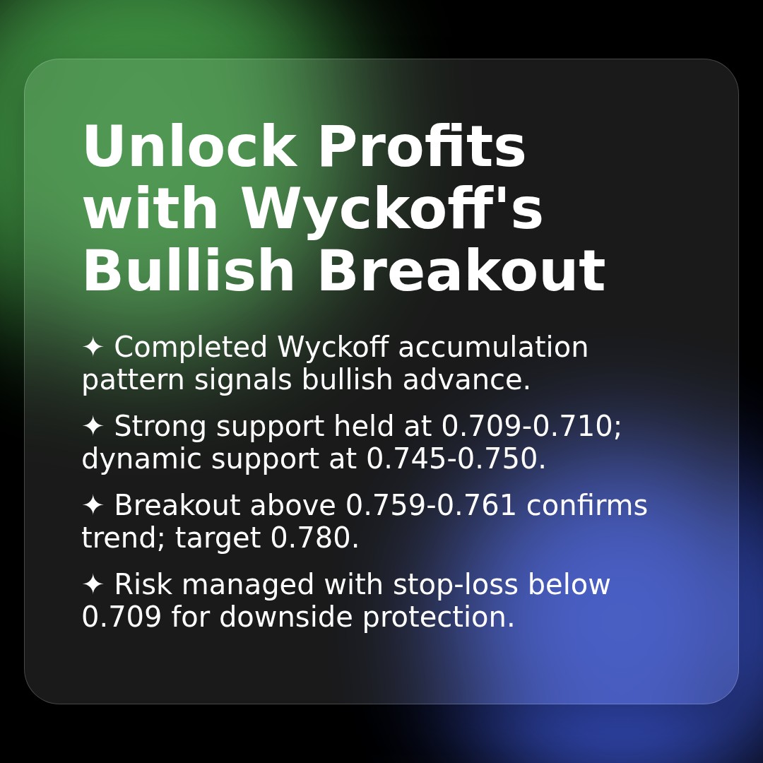 20260128 513980 Market Data Review Report (Based on Wyckoff Volume-Price Perspective)