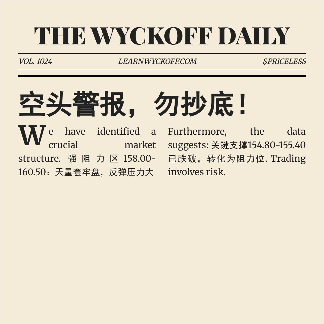 20260128 XLV 行情数据复盘报告（基于威科夫量价视角）