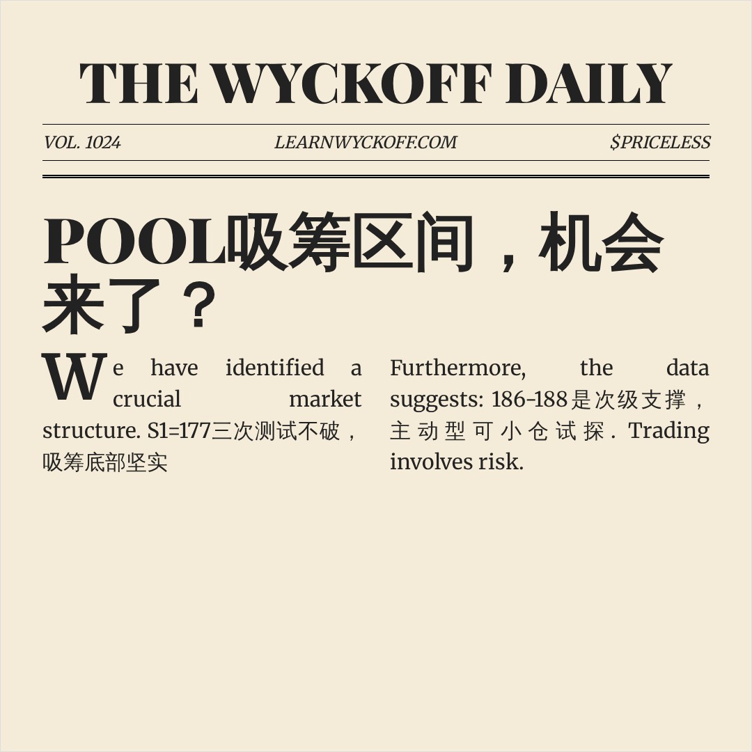 20260605 POOL 行情数据复盘报告（基于威科夫量价视角）