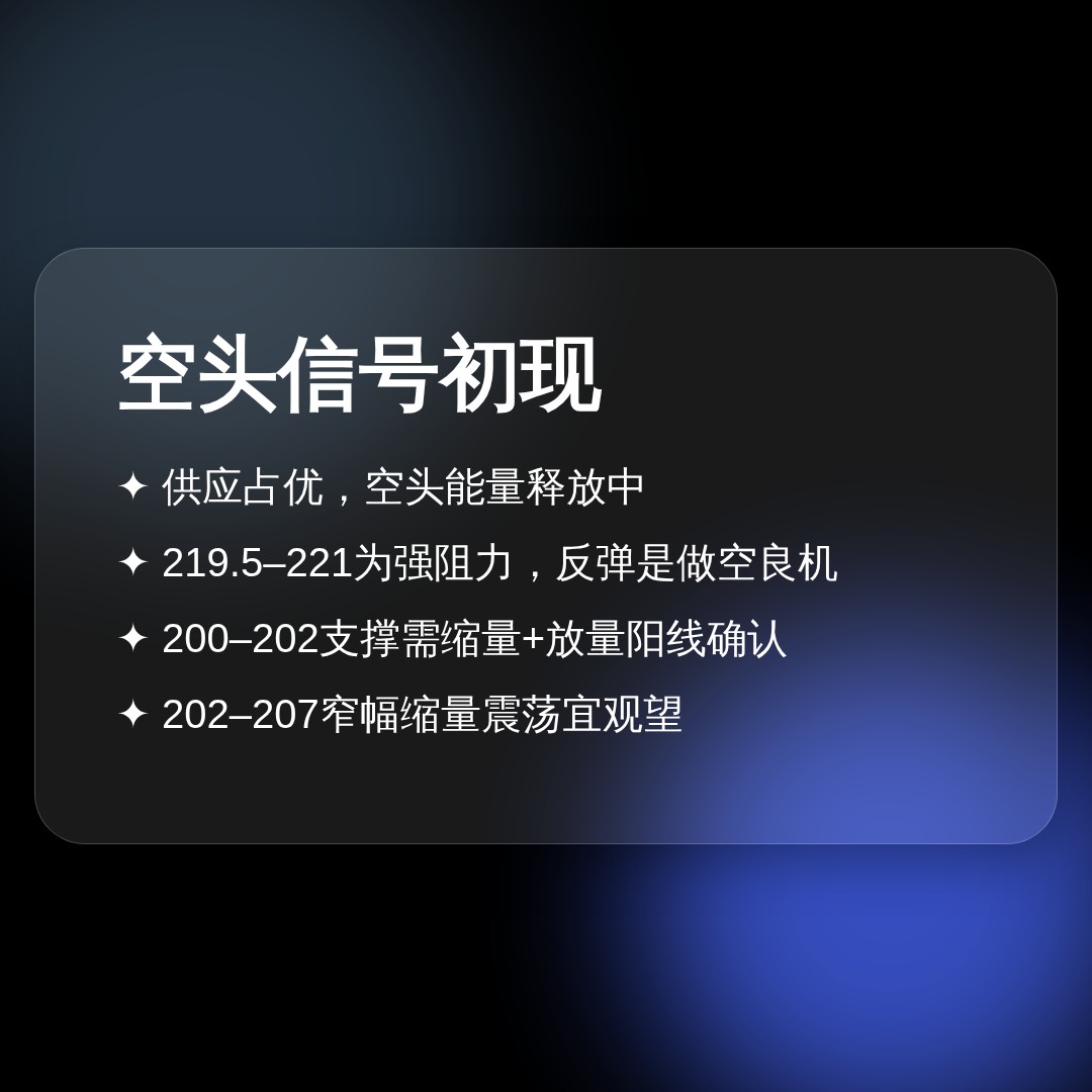 20260708 POOL 行情数据复盘报告（基于威科夫量价视角）