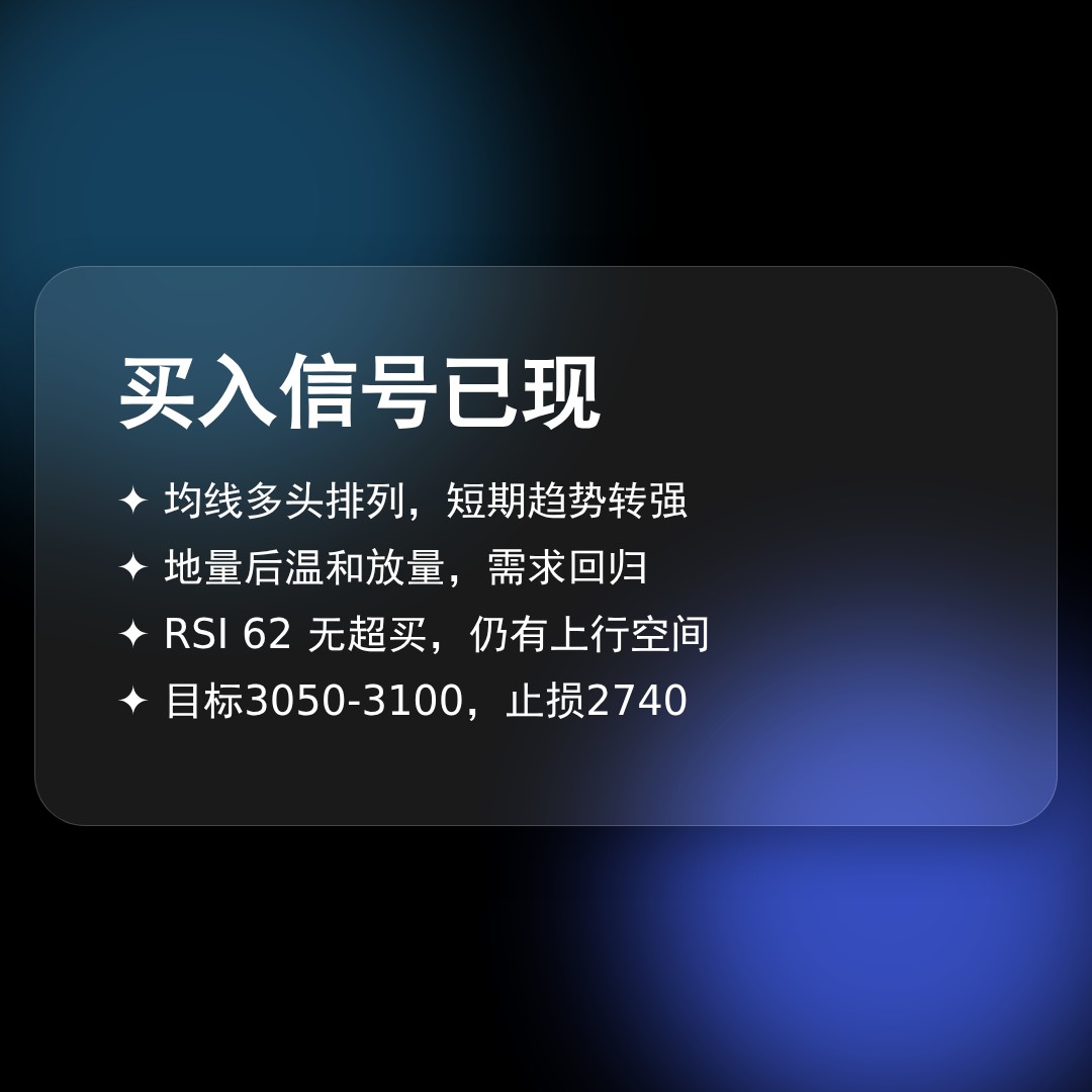 20260430 000986.SH 行情数据复盘报告（基于威科夫量价视角）