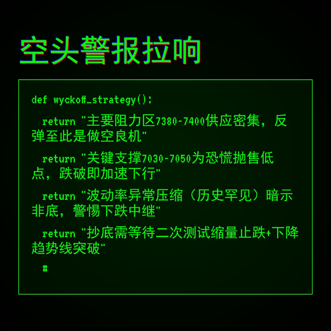 20260511 399986 行情数据复盘报告（基于威科夫量价视角）