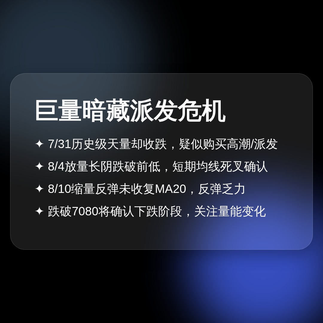 20260810 399986 行情数据复盘报告（基于威科夫量价视角）