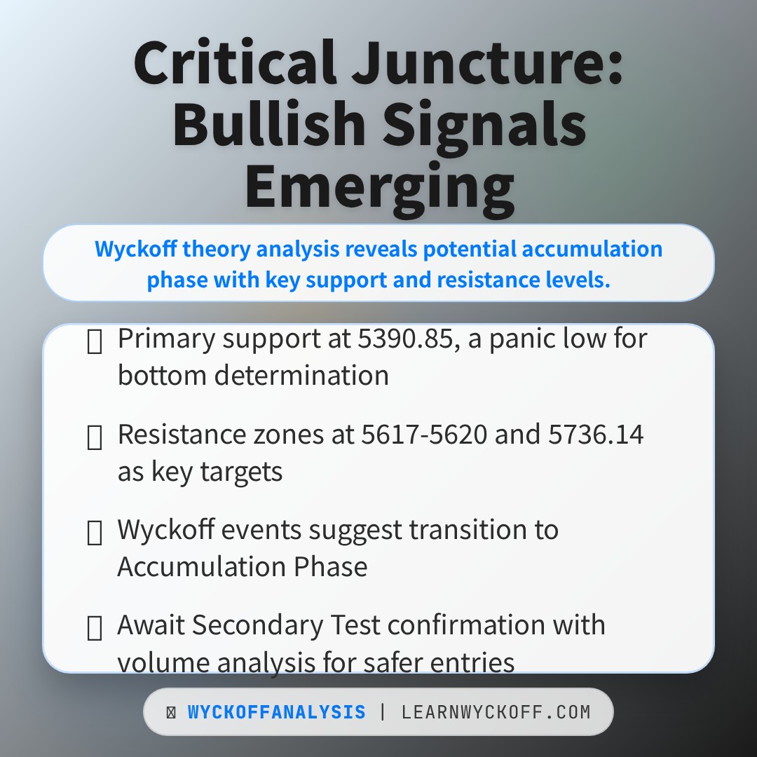 20260209 000989.SH Market Data Review Report (Based on Wyckoff Volume-Price Perspective)