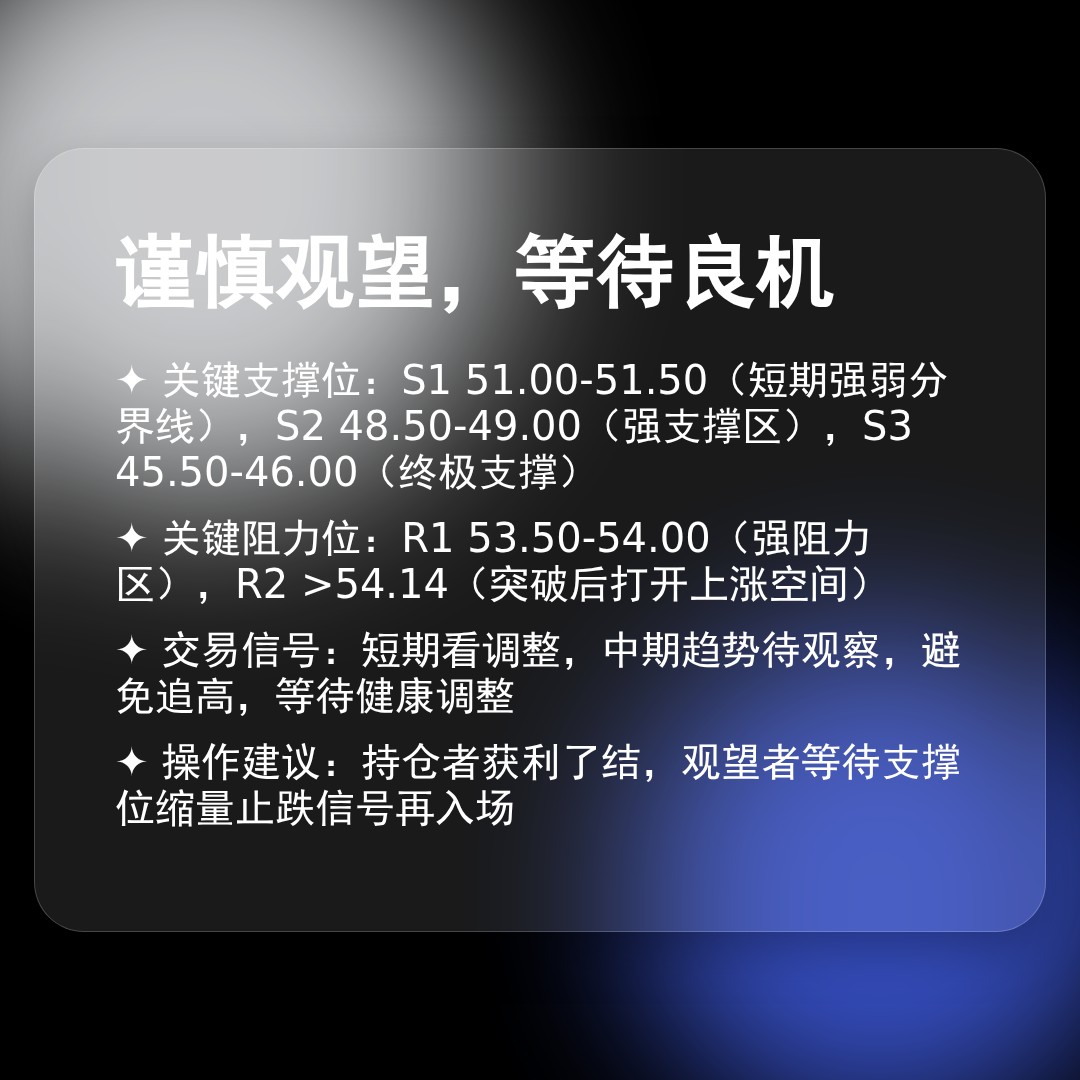 20260219 XLB 行情数据复盘报告（基于威科夫量价视角）