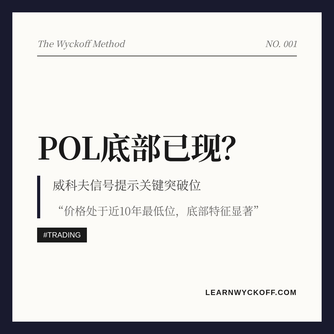 20260712 POLUSDT 行情数据复盘报告（基于威科夫量价视角）