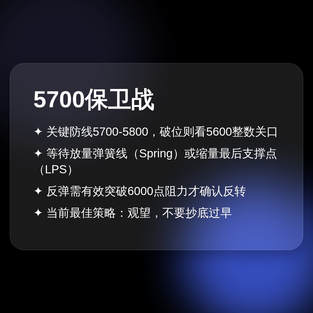 20260616 399989 行情数据复盘报告（基于威科夫量价视角）