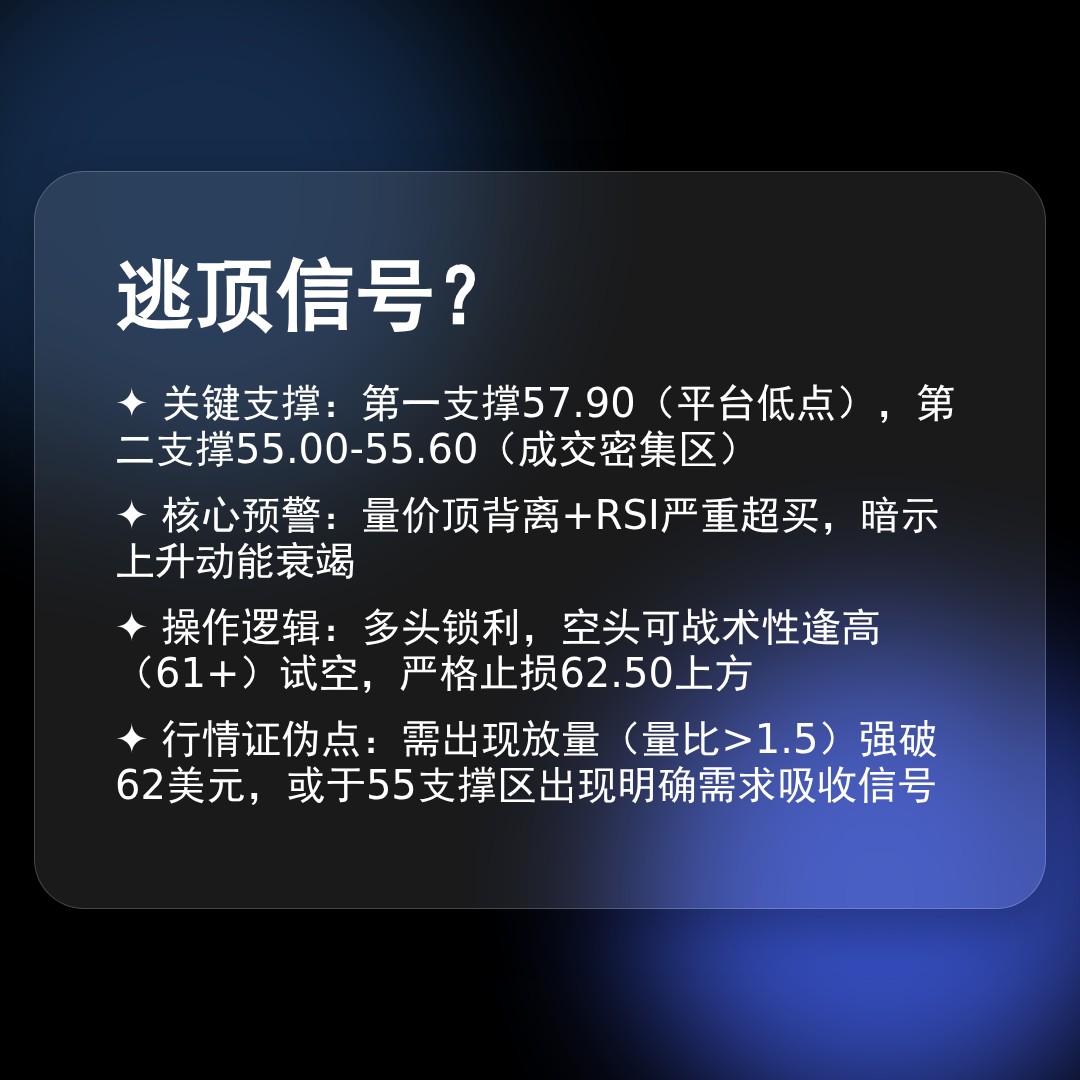 20260324 XLE 行情数据复盘报告（基于威科夫量价视角）