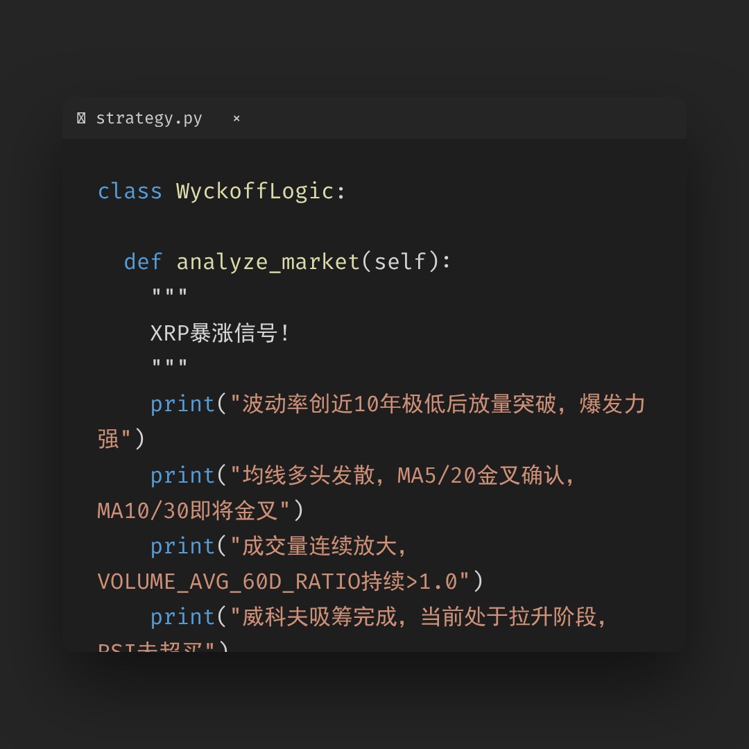 20260515 XRPUSDT 行情数据复盘报告（基于威科夫量价视角）