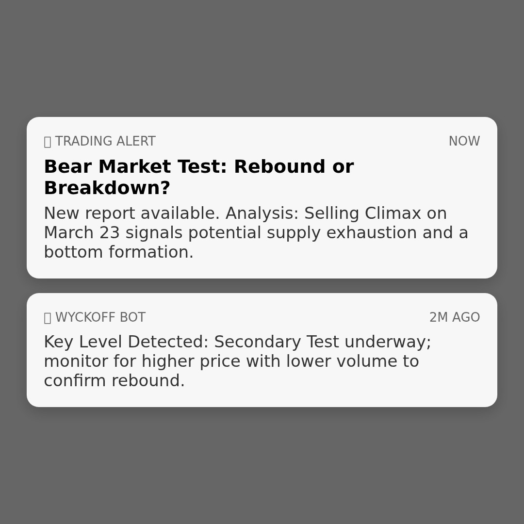 20260327 399935 Market Data Review Report (Based on Wyckoff Volume-Price Perspective)