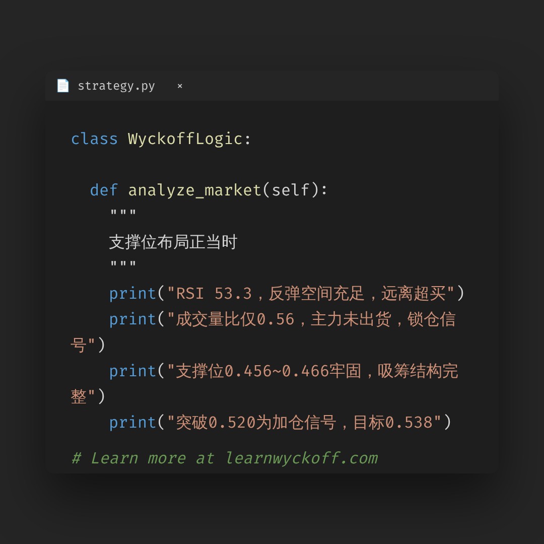 20260701 513060 行情数据复盘报告（基于威科夫量价视角）