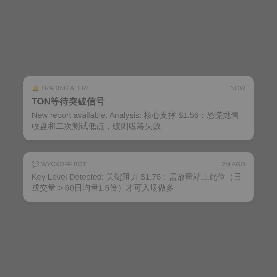 20260726 TONUSDT 行情数据复盘报告（基于威科夫量价视角）