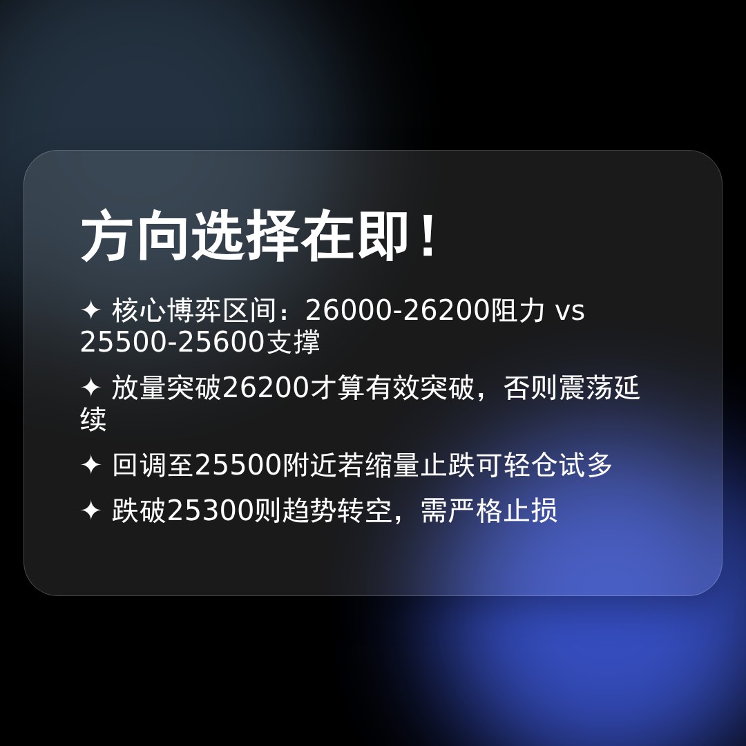 20260519 HSI 行情数据复盘报告（基于威科夫量价视角）