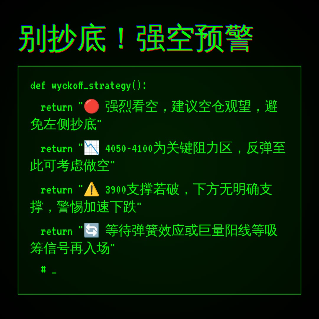 20260713 000001.SH 行情数据复盘报告（基于威科夫量价视角）