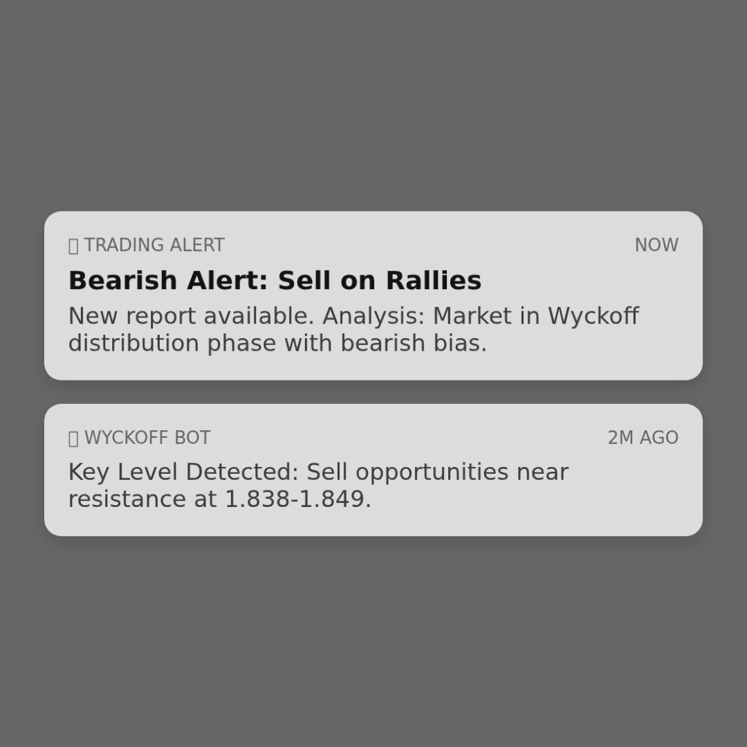 20260210 513190 Market Data Review Report (Based on Wyckoff Volume-Price Perspective)