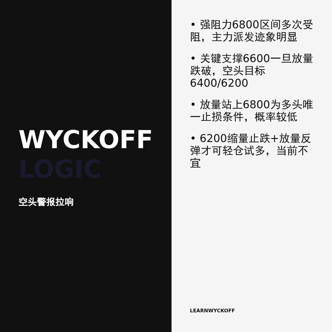 20260427 399989 行情数据复盘报告（基于威科夫量价视角）