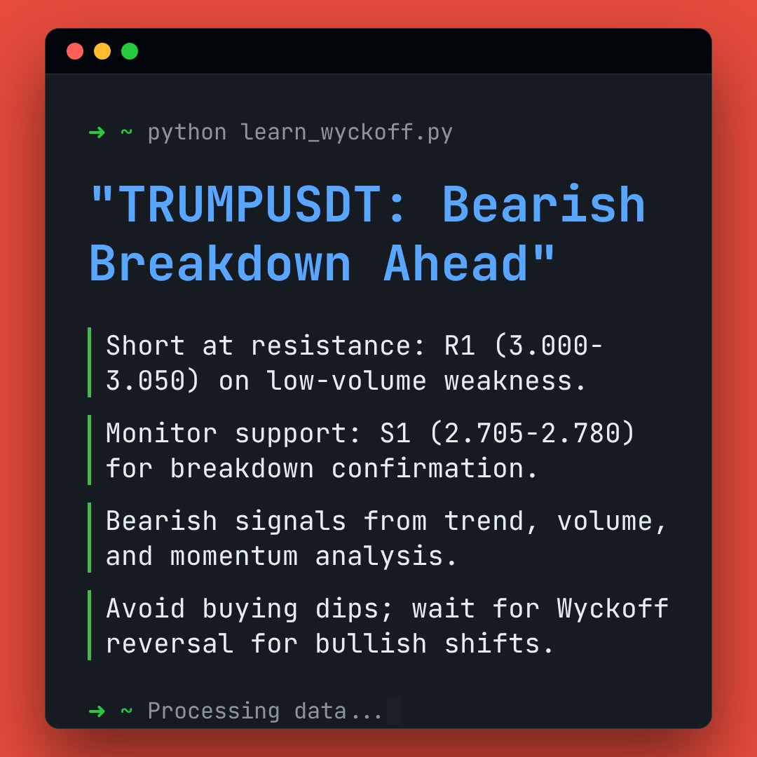 20260408 TRUMPUSDT Market Data Review Report (Based on Wyckoff Volume-Price Perspective)