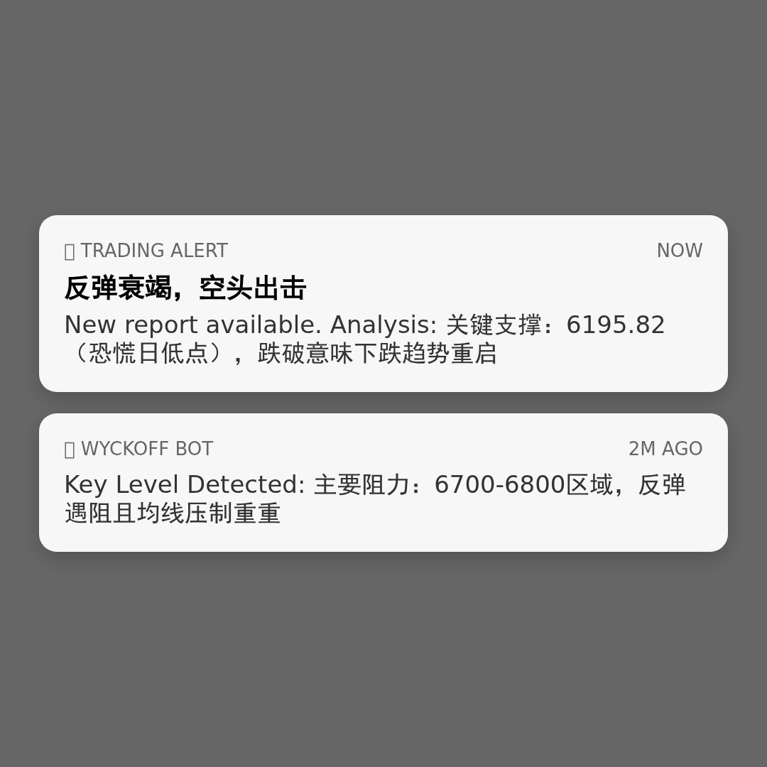20260403 399989 行情数据复盘报告（基于威科夫量价视角）