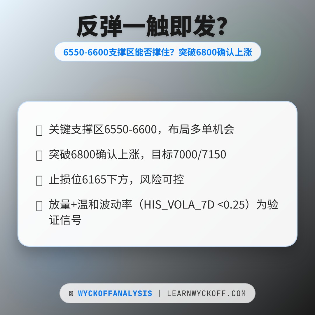 20260501 399989 行情数据复盘报告（基于威科夫量价视角）