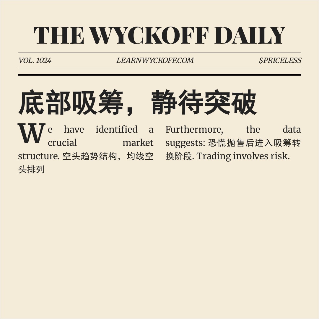 20260331 TRUMPUSDT 行情数据复盘报告（基于威科夫量价视角）
