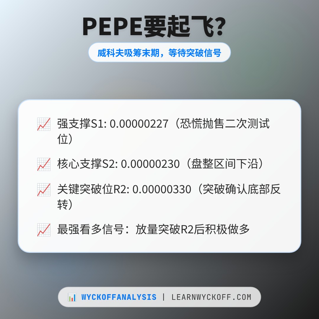 20260729 PEPEUSDT 行情数据复盘报告（基于威科夫量价视角）